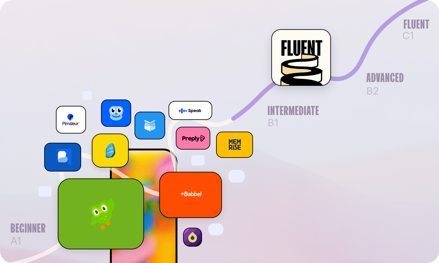 Language Learning Apps For Advanced Learners